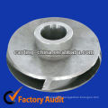 Auger Parts Forged Tooth